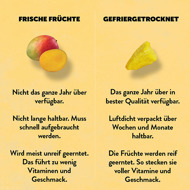 Frische-und-gefriergetrocknete-Fruechte